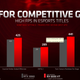 RX 6600 XT performance comparison